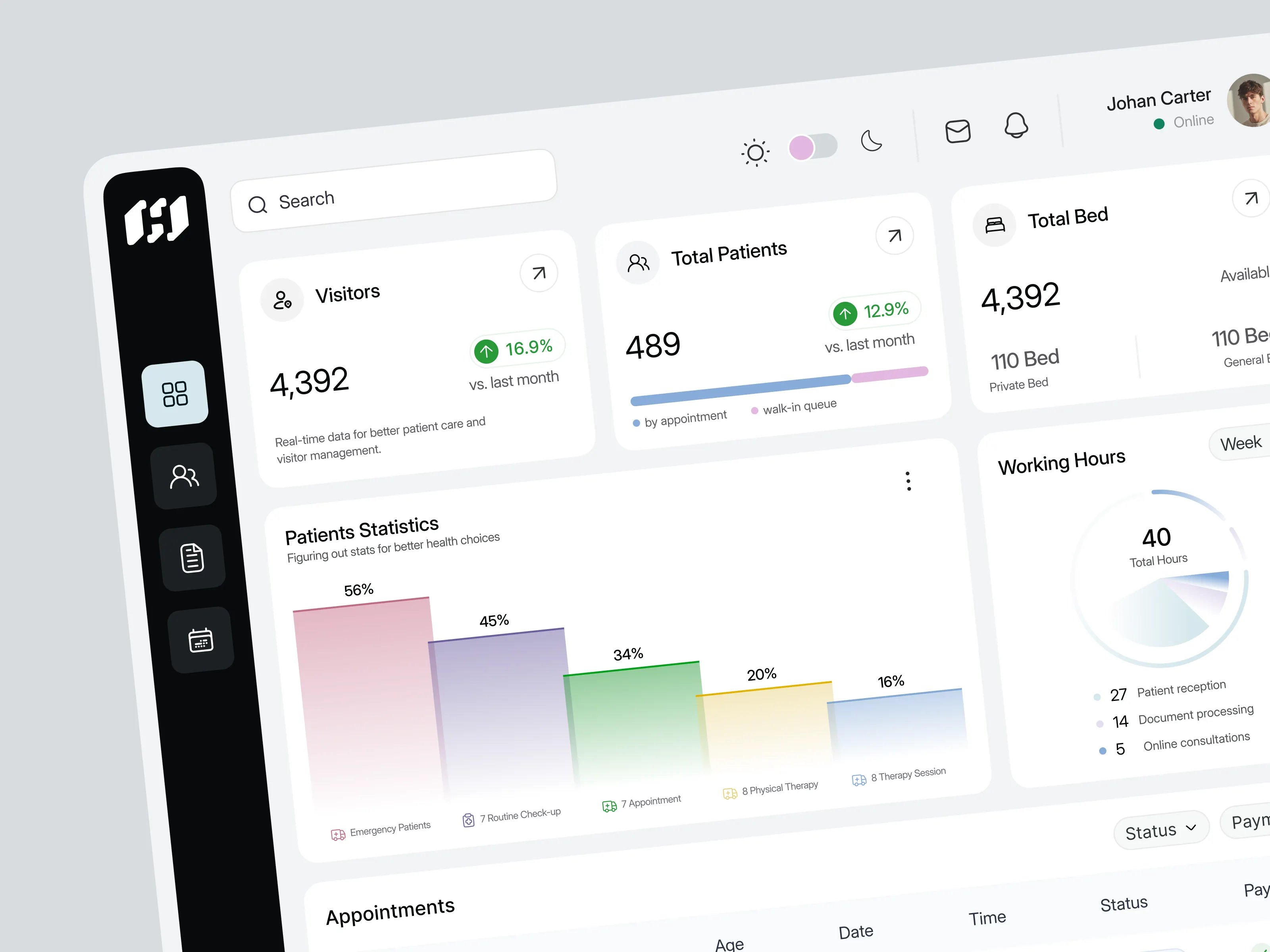 Healthcare analytics platform